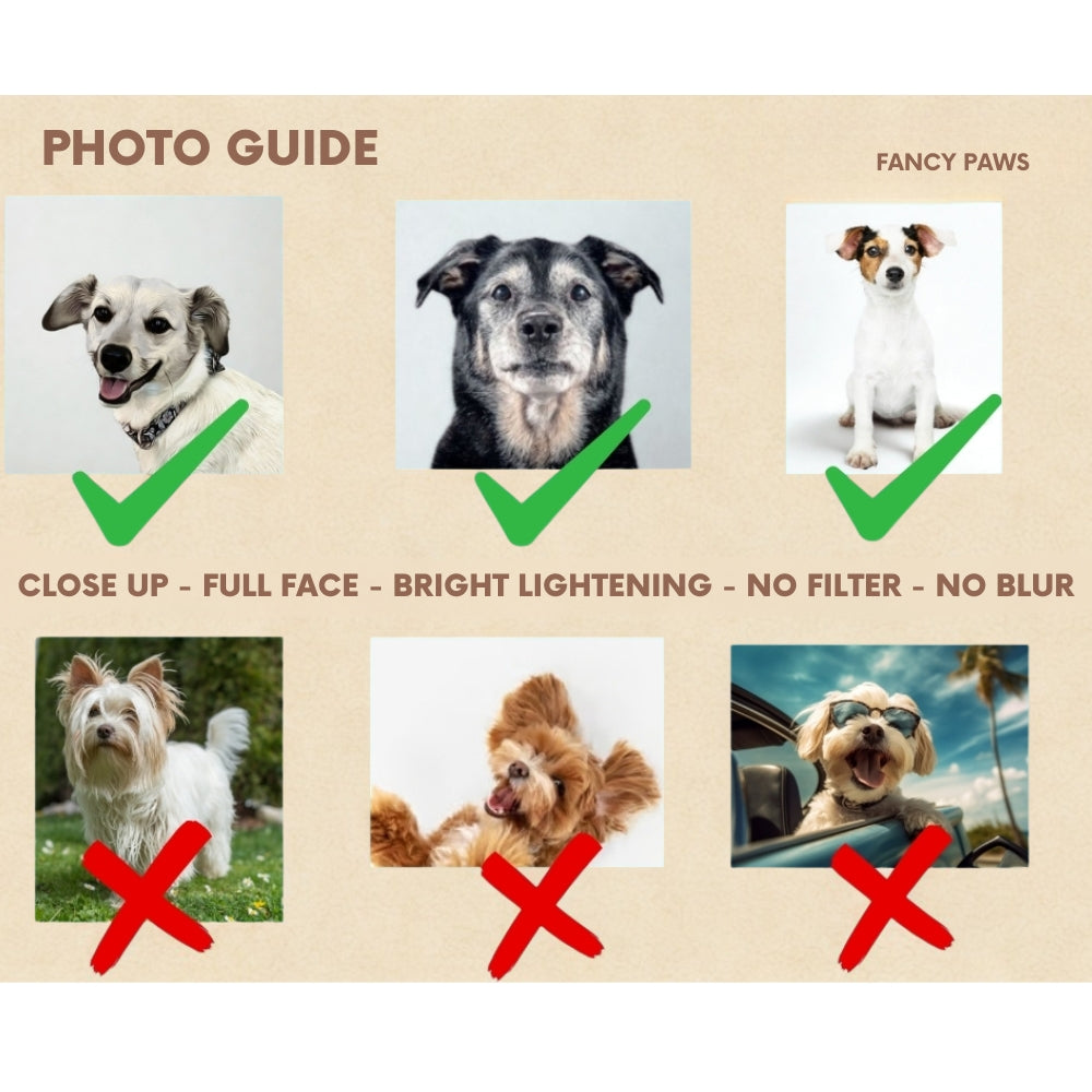 Fancy Paws Custom Dog Magazine Cover - Poster or Canvas – Everyday Dog Life & Style